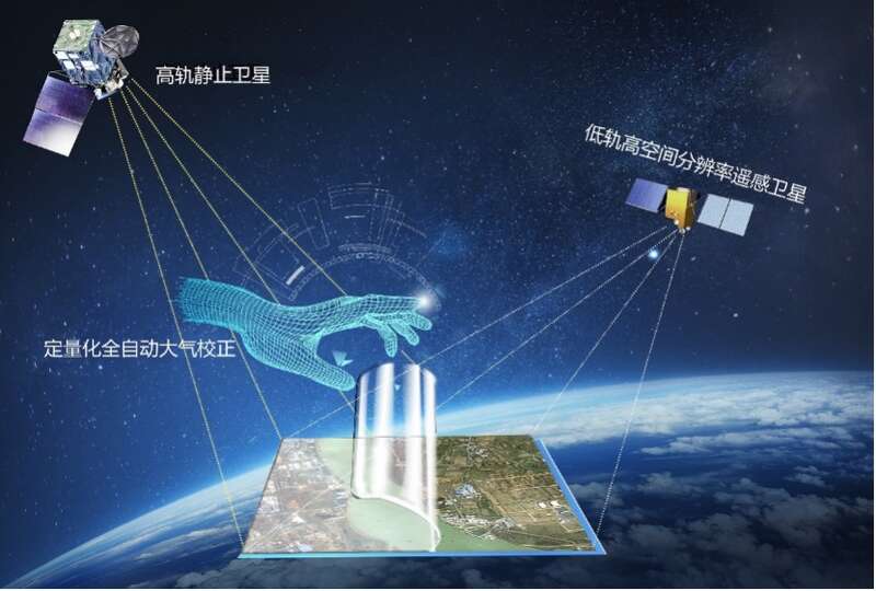 遥感科技腾飞 国家工程研究中心引领信息科技新纪元
